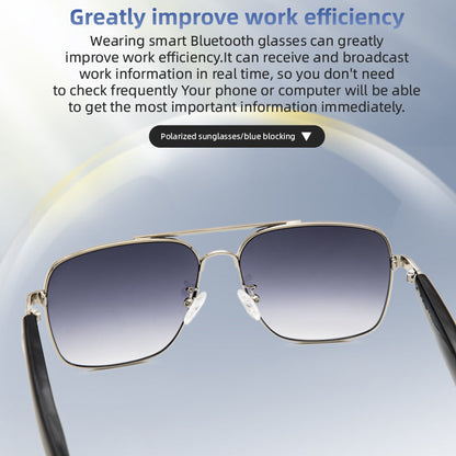 New product UV protection smart bluetooth glasses selfie function voice assistant replaceable optical lenses high quality